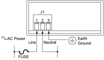  Main Power Connections - AC